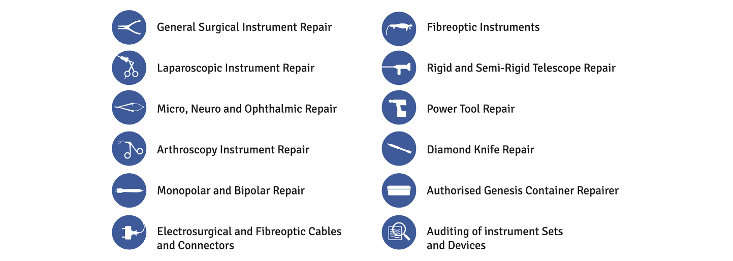 Our Repair and Maintenance Services